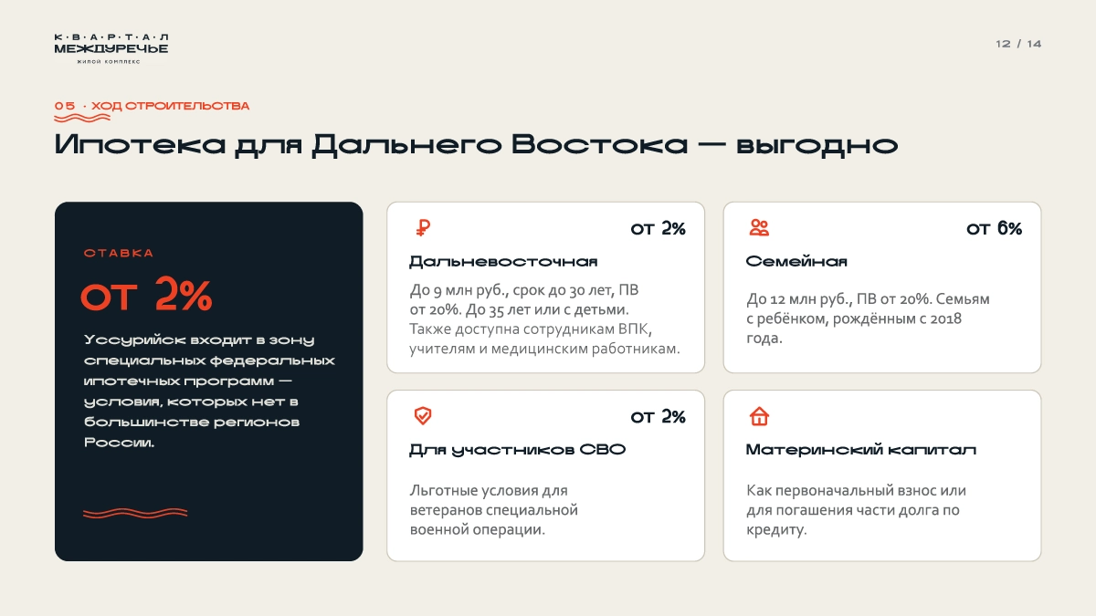 Проект 12