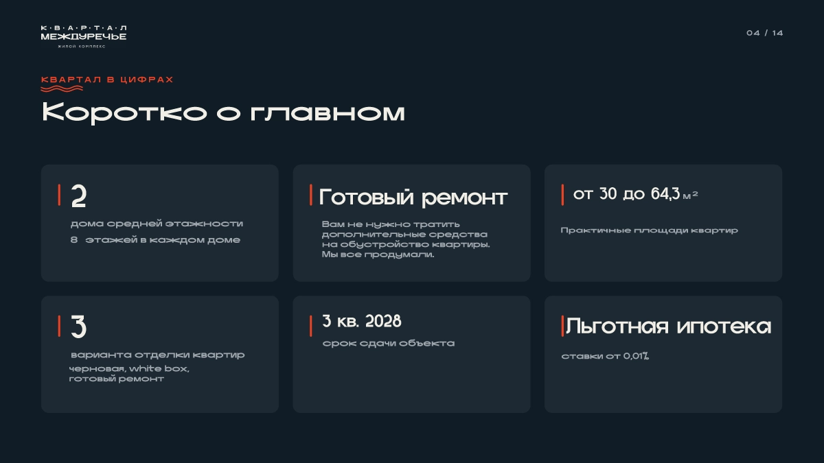 Проект 4